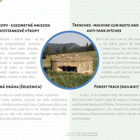 Apartment Na Hranici *