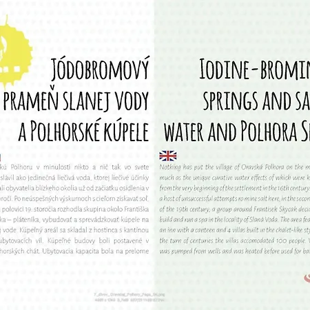 Na Hranici 公寓 Oravská Polhora