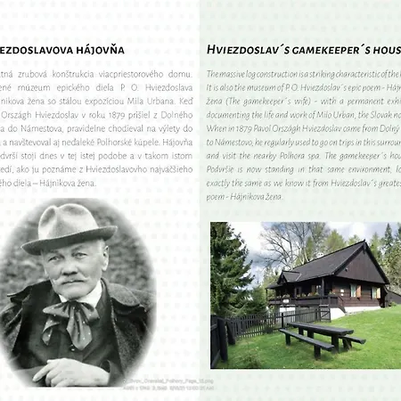 Na Hranici Oravska Polhora